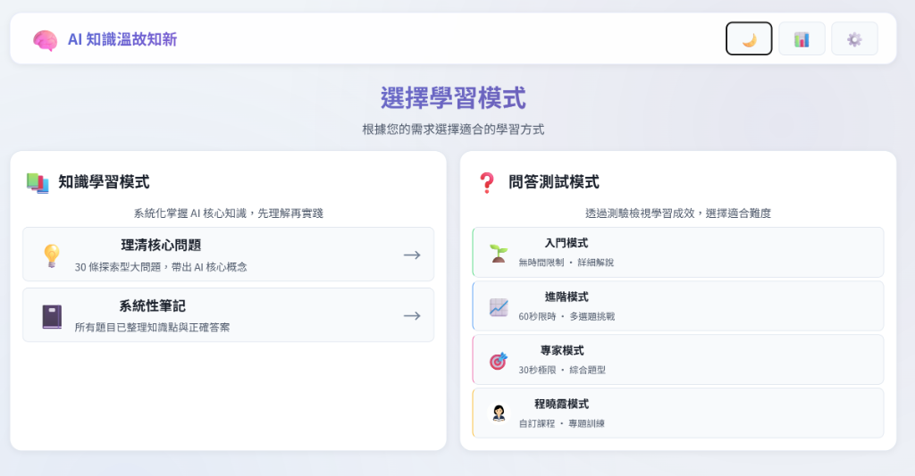 AI 知識溫故知新