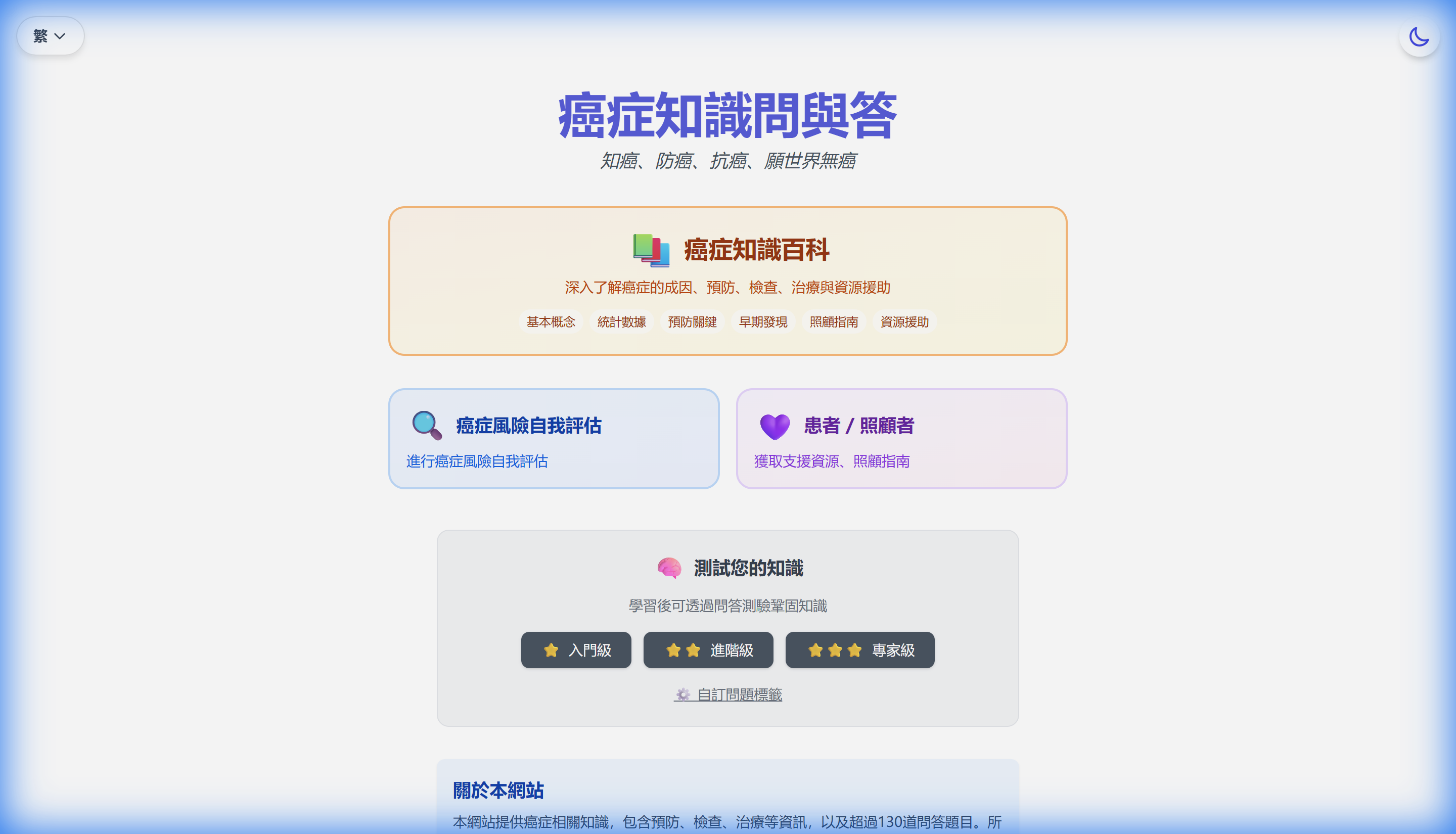 癌症知識問與答